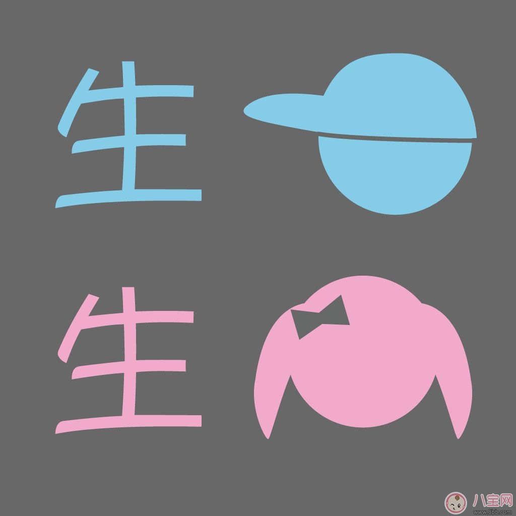 如何控制寶寶性別 生男生女這樣做