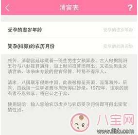 林心如愛吃甜食生女孩  懷孕如何測(cè)男女