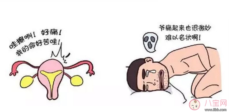 產(chǎn)婦分娩到底有多痛 蛋疼和生孩子到底誰(shuí)更痛