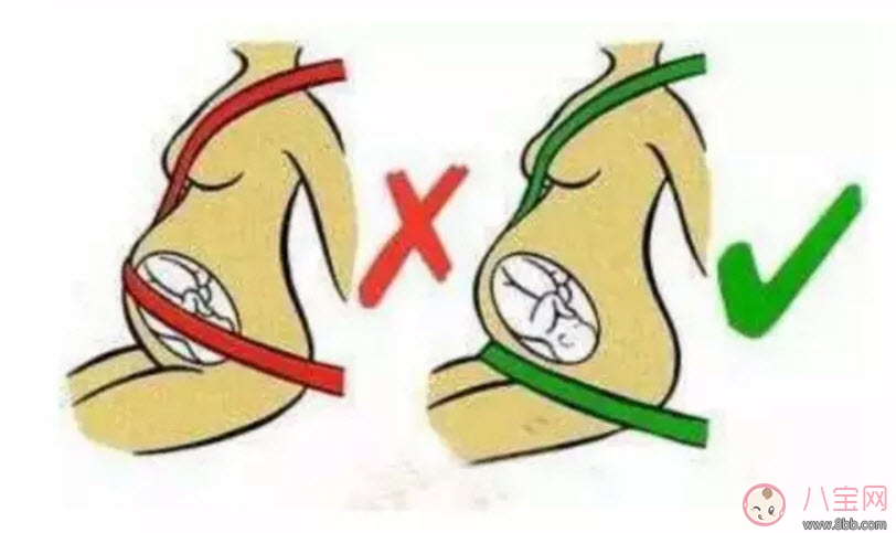 孕婦開車怎么系安全帶 孕婦安全帶正確系法。