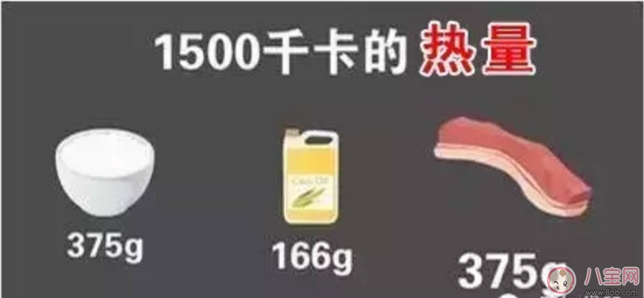 孕期低血糖正常嗎 低血糖對(duì)胎兒的影響