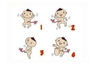 胎動(dòng)的感覺(jué)有哪幾種，各種胎動(dòng)代表什么意思(寶寶在說(shuō)話)