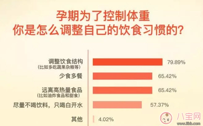 孕期如何長胎不長肉 孕期長胎不長肉的方法