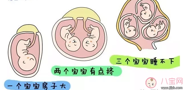 為什么有的孕婦不顯懷 懷孕不顯懷是怎么回事 為什么有的孕婦不顯懷 懷孕不顯懷是怎么回事