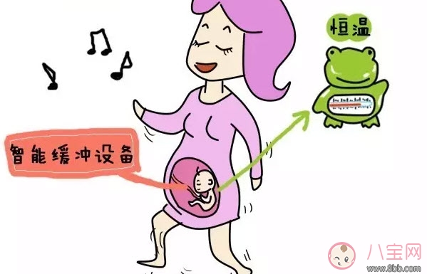 為什么有的孕婦不顯懷 懷孕不顯懷是怎么回事 為什么有的孕婦不顯懷 懷孕不顯懷是怎么回事