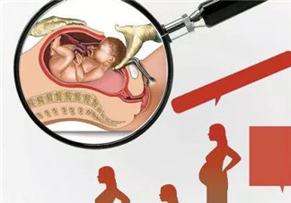 剖腹產(chǎn)孕婦會不會感到疼痛 剖腹產(chǎn)橫剖還是縱剖。