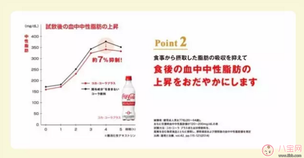 產(chǎn)后想靠網(wǎng)紅減脂可樂減肥靠譜嗎？網(wǎng)紅減脂可樂真能越喝越瘦？