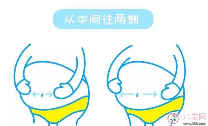 明星用什么防止妊娠紋 為什么女明星沒(méi)有和妊娠紋 明星用什么防止妊娠紋 為什么女明星沒(méi)有和妊娠紋