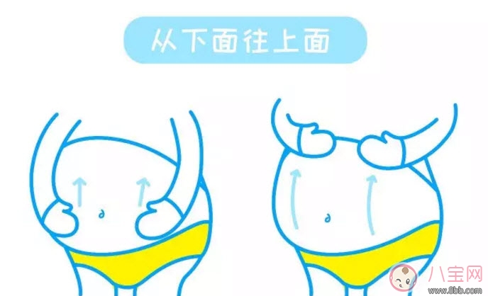 明星用什么防止妊娠紋 為什么女明星沒(méi)有和妊娠紋 明星用什么防止妊娠紋 為什么女明星沒(méi)有和妊娠紋