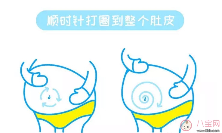 明星用什么防止妊娠紋 為什么女明星沒(méi)有和妊娠紋 明星用什么防止妊娠紋 為什么女明星沒(méi)有和妊娠紋