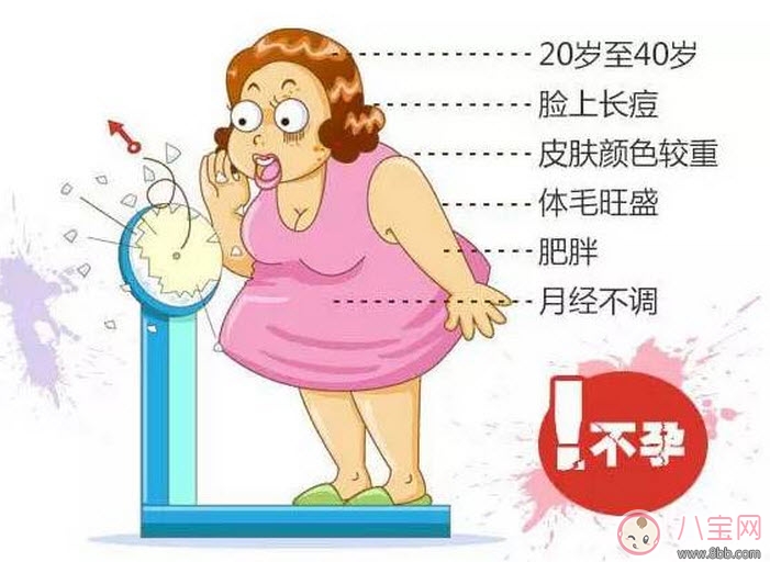 昆凌三胎計劃，昆凌多囊性卵巢癥候群是什么病