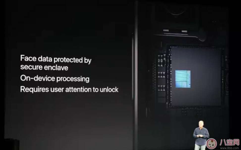 iPhone 8、iPhone 8 Plus以及iPhone X哪個好 哪款iPhone 更值得買