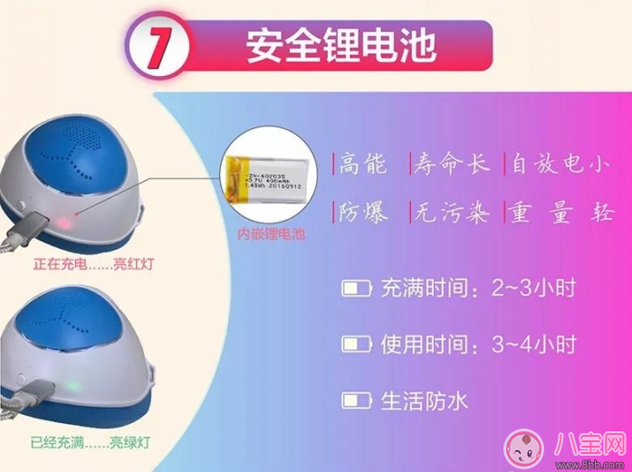 孩子防霧霾口罩怎么選 朗沁兒童防霧霾口罩測評