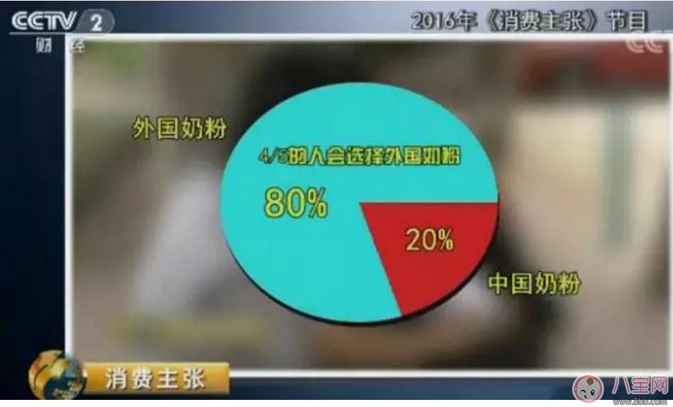 中國(guó)家長(zhǎng)最愛的海外奶粉？進(jìn)口奶粉真的好嗎？