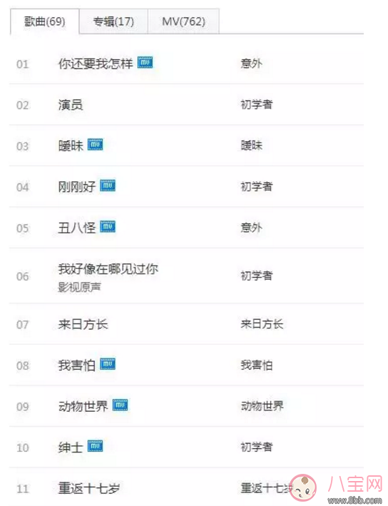 人生巔峰的薛之謙為什么把所有的一往情深都給了同一個(gè)人？