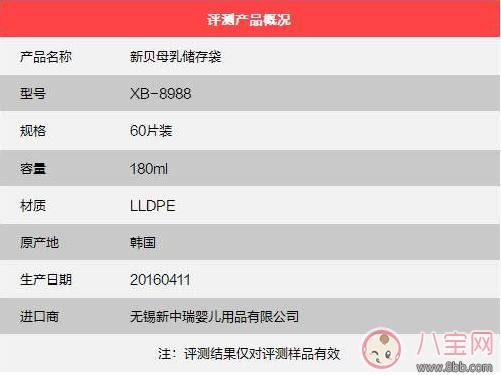 吸奶后用什么保存好 新貝母乳儲存保鮮袋評測