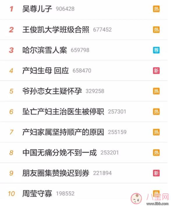 吳尊有孩子成了好爸爸，周渝民有孩子學(xué)會(huì)了顧家