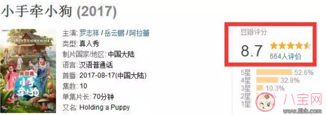 《小手牽小狗》羅志祥帶了幾位萌娃？阿拉蕾的表現(xiàn)怎么樣