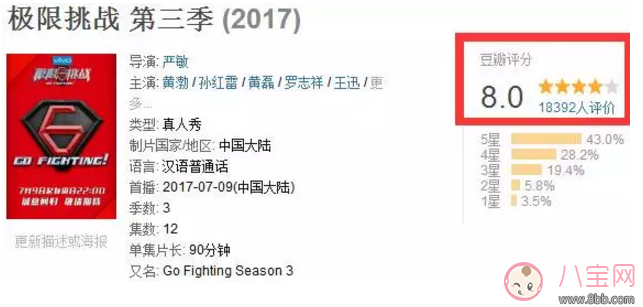 《小手牽小狗》羅志祥帶了幾位萌娃？阿拉蕾的表現(xiàn)怎么樣