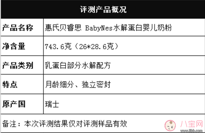 惠氏貝睿思BabyNes奶粉怎么樣 惠氏babynes奶粉評(píng)測(cè)