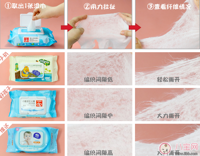 寶寶濕巾什么牌子好 子初/好孩子/維達寶寶濕巾評測