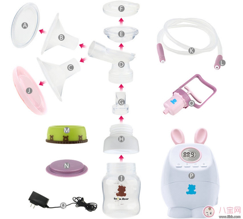 小白熊電動手動兩用吸奶器怎么樣 小白熊兩用吸奶器好用嗎