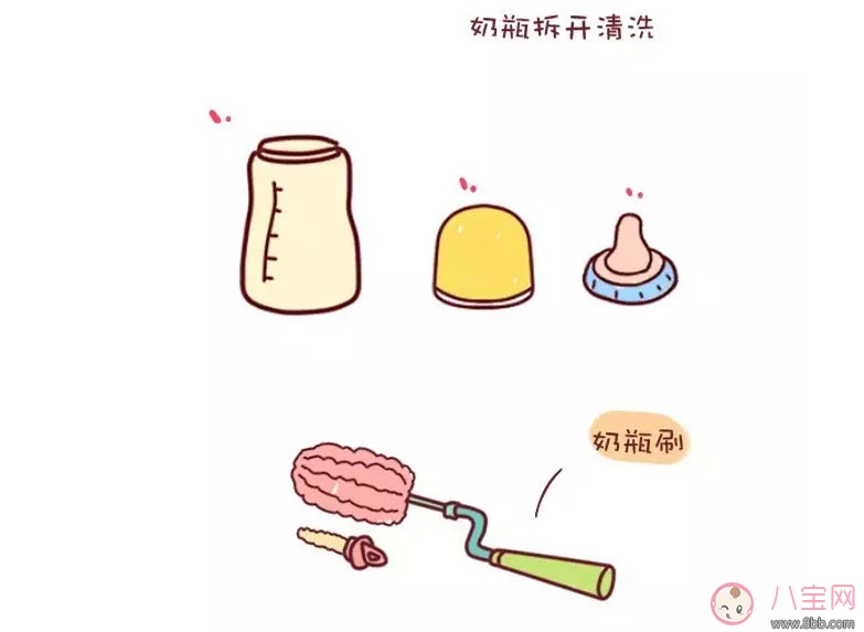 寶寶奶瓶正確清洗方式順序 寶寶玻璃奶瓶需要多久換一次