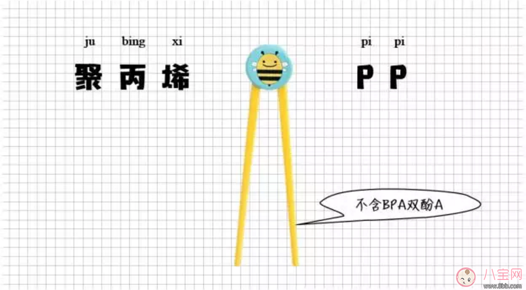 寶寶筷子有哪些材質 寶寶筷子如何選