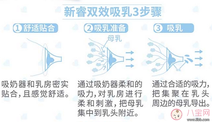手動吸奶器什么牌子好 貝親手動吸奶器怎么樣