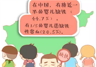 寶寶缺鐵怎么補 寶寶缺鐵吃什么