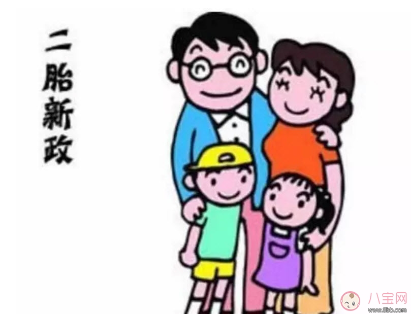 二胎孕前檢查項(xiàng)目 高齡二胎孕前檢查項(xiàng)目有哪些