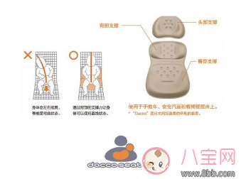 賈靜雯選擇的Combi嬰兒推車(chē) 咘咘同款趕緊get起來(lái)吧