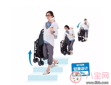 賈靜雯選擇的Combi嬰兒推車(chē) 咘咘同款趕緊get起來(lái)吧