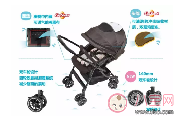 賈靜雯選擇的Combi嬰兒推車(chē) 咘咘同款趕緊get起來(lái)吧