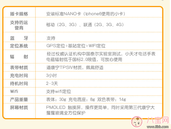 哪款兒童智能手表好 2017兒童智能手表推薦