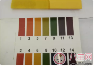 2017三伏天寶寶長痱子用什么 爆款去痱產(chǎn)品測評