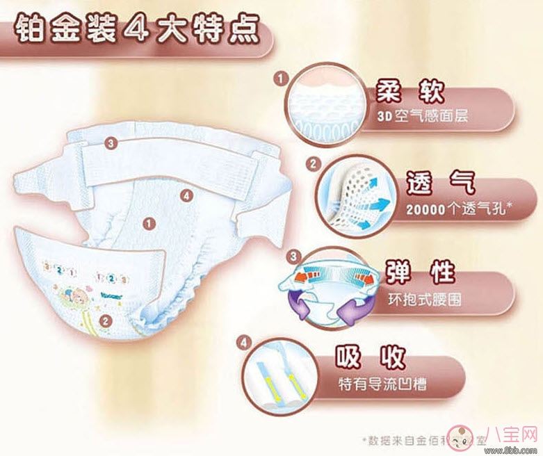2017十大紙尿褲品牌排行榜 三大國產(chǎn)紙尿褲上榜(最新版)