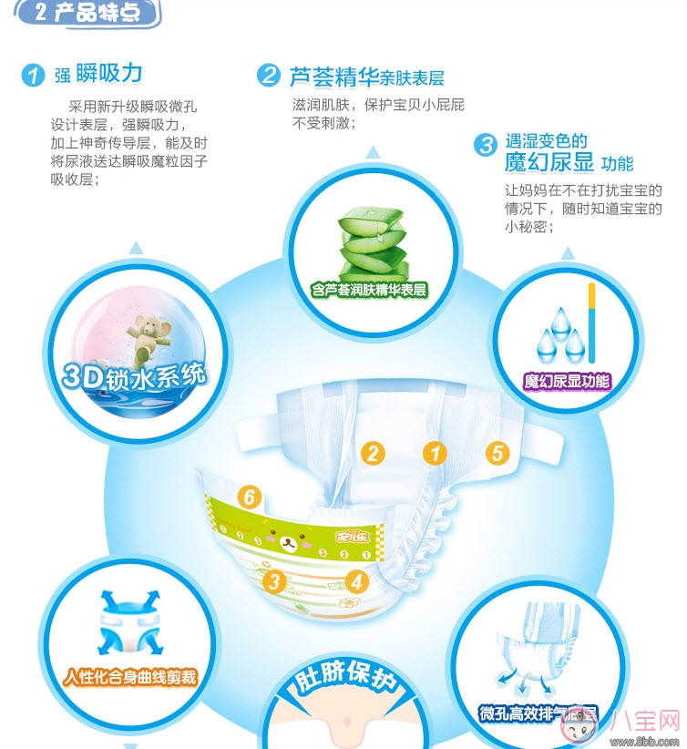 2017十大紙尿褲品牌排行榜 三大國產(chǎn)紙尿褲上榜(最新版)
