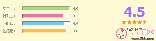 想知道紙尿褲和紙尿片哪個好 來看雀氏紙尿片測評吧