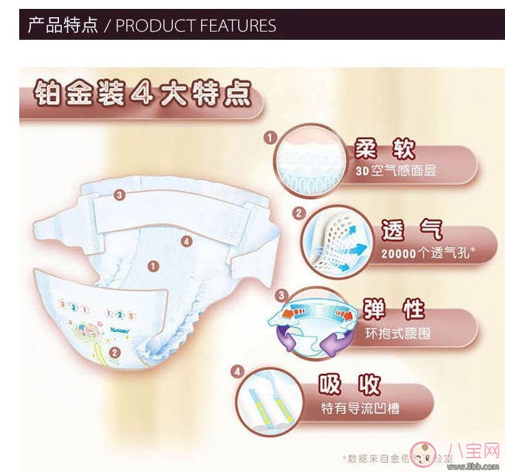 好奇紙尿布怎么樣   好奇紙尿布測評(píng)