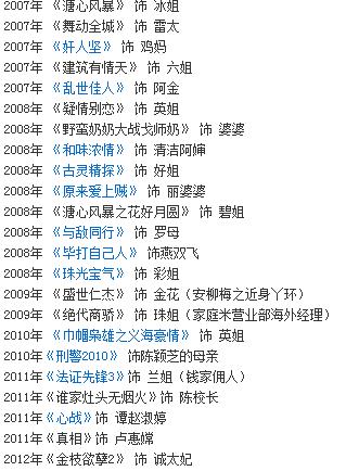 tvb老戲骨廖麗麗舌癌去世 舌癌是什么