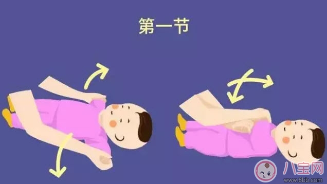 嬰兒被動(dòng)操姿勢(shì)步驟圖解 寶寶做被動(dòng)操有哪些注意事項(xiàng)