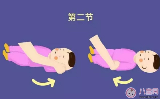 嬰兒被動(dòng)操姿勢(shì)步驟圖解 寶寶做被動(dòng)操有哪些注意事項(xiàng)