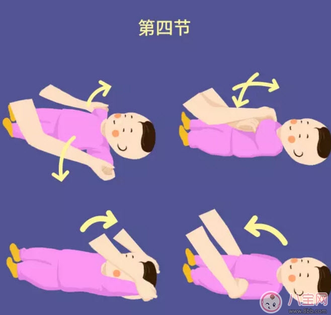 嬰兒被動(dòng)操姿勢(shì)步驟圖解 寶寶做被動(dòng)操有哪些注意事項(xiàng)