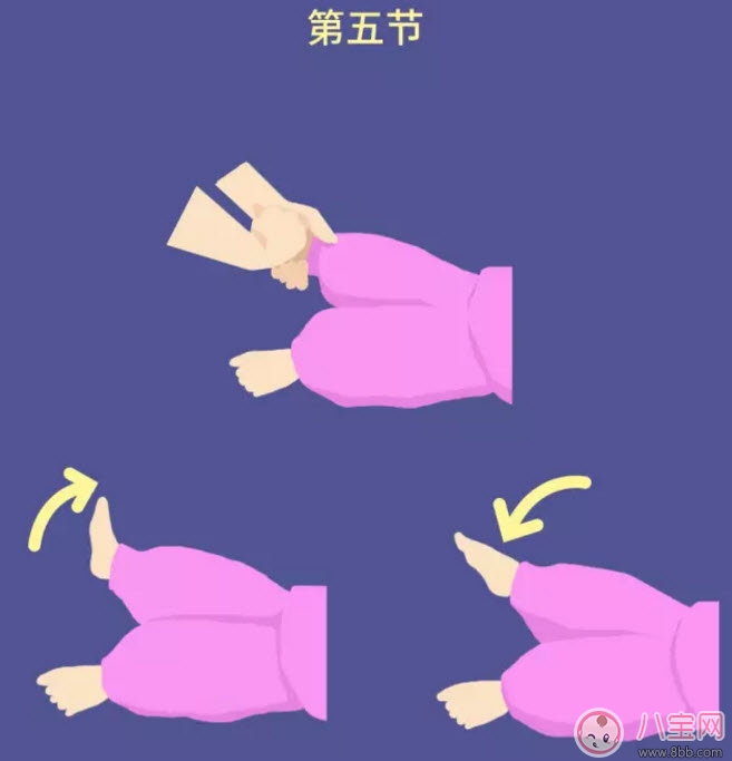 嬰兒被動(dòng)操姿勢(shì)步驟圖解 寶寶做被動(dòng)操有哪些注意事項(xiàng)