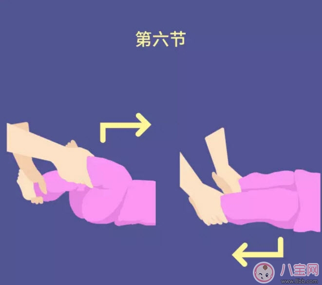 嬰兒被動(dòng)操姿勢(shì)步驟圖解 寶寶做被動(dòng)操有哪些注意事項(xiàng)