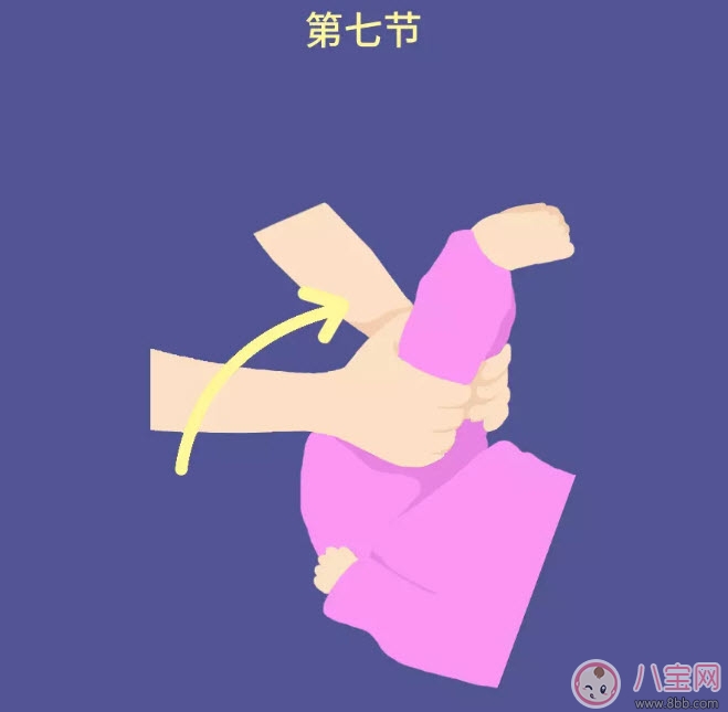 嬰兒被動(dòng)操姿勢(shì)步驟圖解 寶寶做被動(dòng)操有哪些注意事項(xiàng)