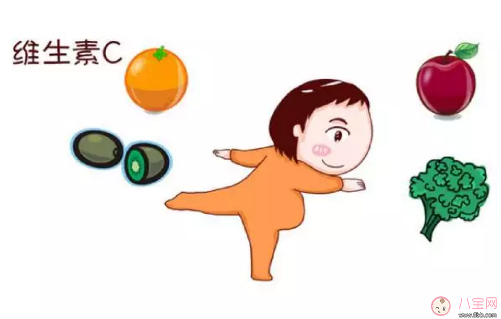 寶寶需要的營(yíng)養(yǎng)素  如何補(bǔ)充所需營(yíng)養(yǎng)素