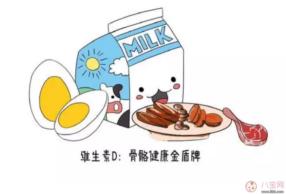 寶寶需要的營(yíng)養(yǎng)素  如何補(bǔ)充所需營(yíng)養(yǎng)素