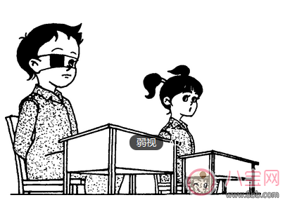 孩子瞇瞇眼居然是弱視 從哪些情況可以發(fā)現(xiàn)孩子不對勁